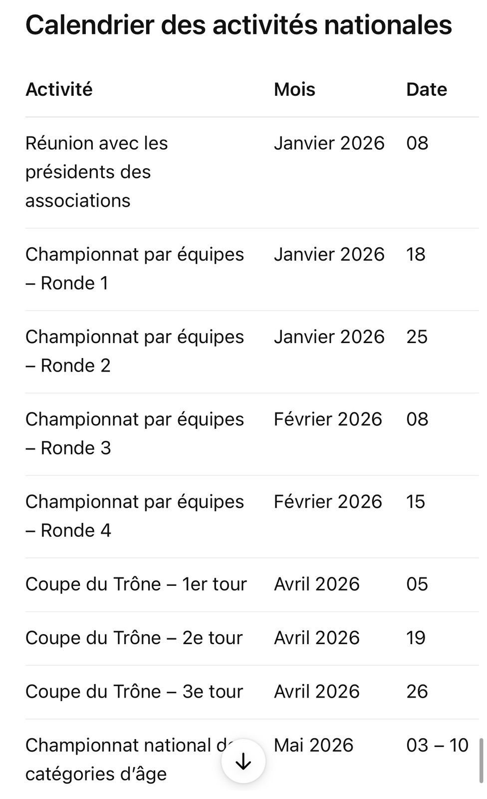 La Fédération Royale Marocaine des Échecs a dévoilé le programme officiel des compétitions nationales pour la saison 2025-2026