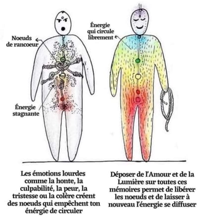 Mon kit de pierres image