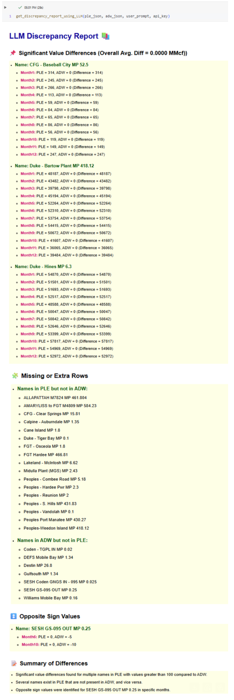 LLM-Driven Gas Flow Aggregates QA & Anomaly Detection Automation - S&P Global Commodity Insights, 2026