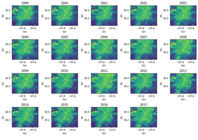 NDUI+: A New AI-powered multidecadal global high-resolution urban dataset is here! check it out!