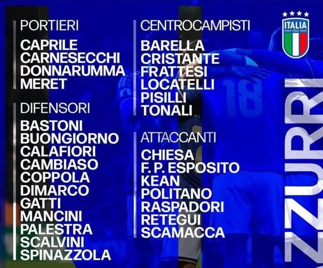 i convocati di Gattuso