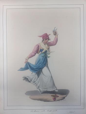 TIPO DEGLI ABITANTI (d'ascia)