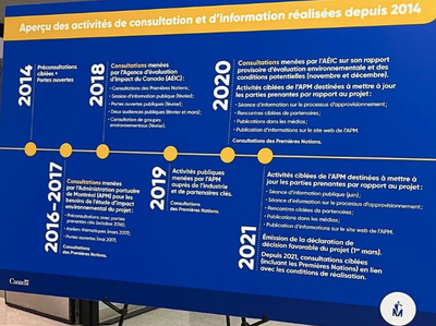 Vigie citoyenne Port de Contrecoeur estime que le Port de Montréal répond partiellement à nos demandes. Le 22 juin 2024