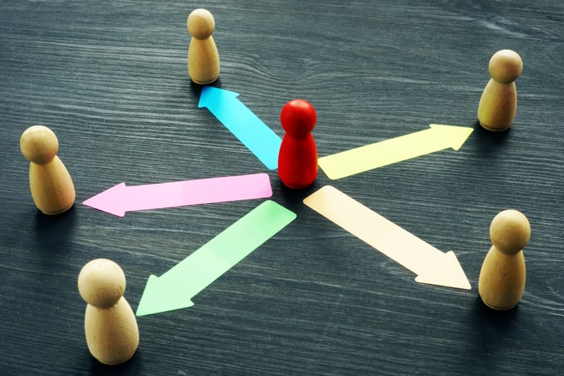 The Future of Business: Why Outsourcing is More Relevant Than Ever