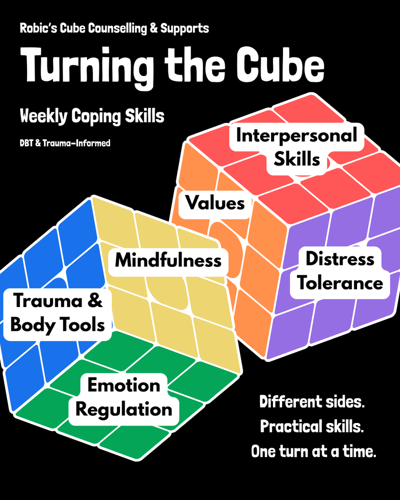 TURNING THE CUBE COPING SKILLS SOCIAL MEDIA SERIES