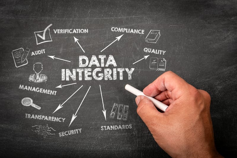 Using Audit Trails to Support Part 11 Data Integrity Compliance