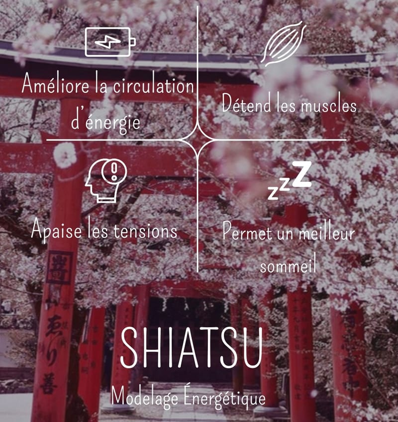 Shiatsu bien-être