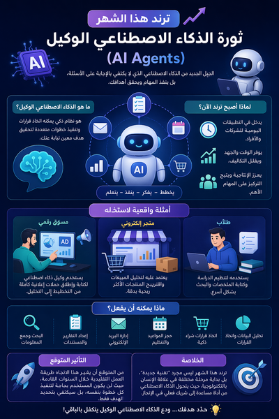 الذكاء الاصطناعى الوكيل