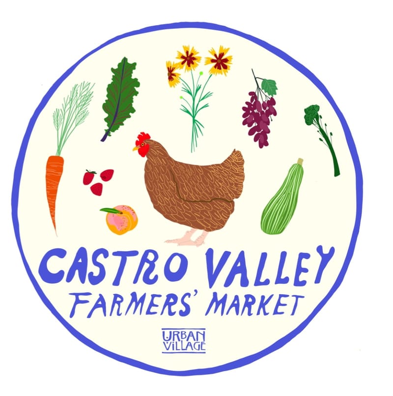Walk to Farmer's Market