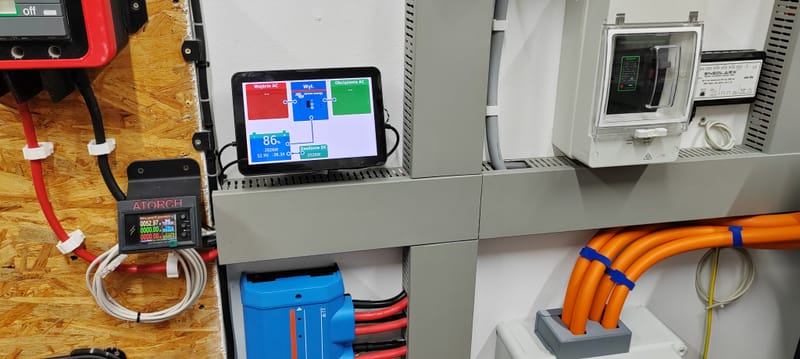 Venus OS Na Raspbbery Pi 3B - Alternatywa Cerbo