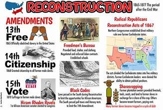 Declaration of Independence