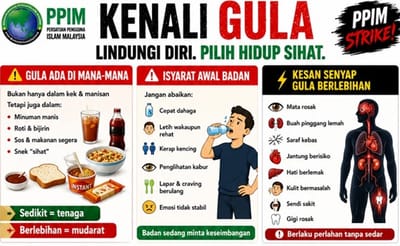 1179) ARTIKEL PILIHAN | KENALI GULA, LINDUNGI KESIHATAN - PPIM - 26/05/2026