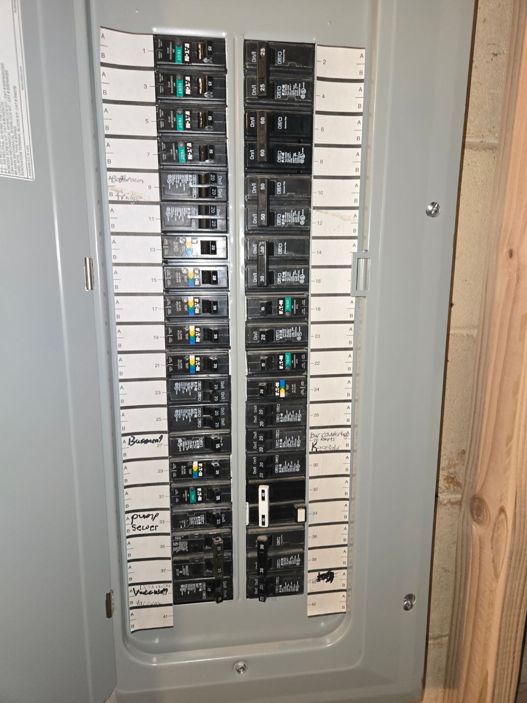 New labeled breaker panel installed by Stickler’s Electrical Service in Morganton, NC