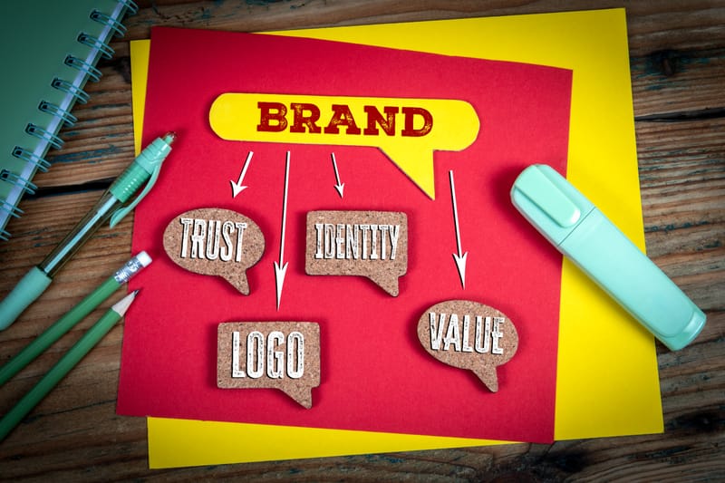 מגמת תקשורת חזותית