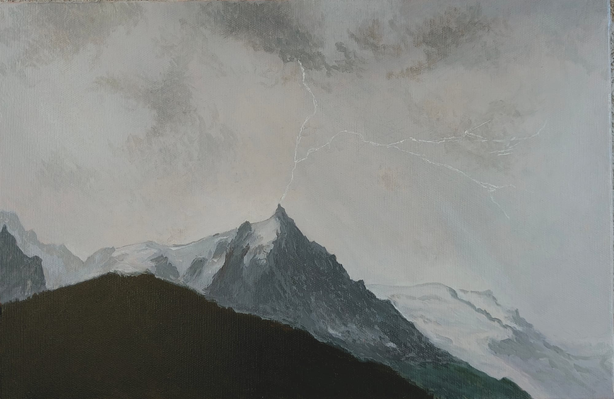 Orage sur l'Aiguille du Midi
