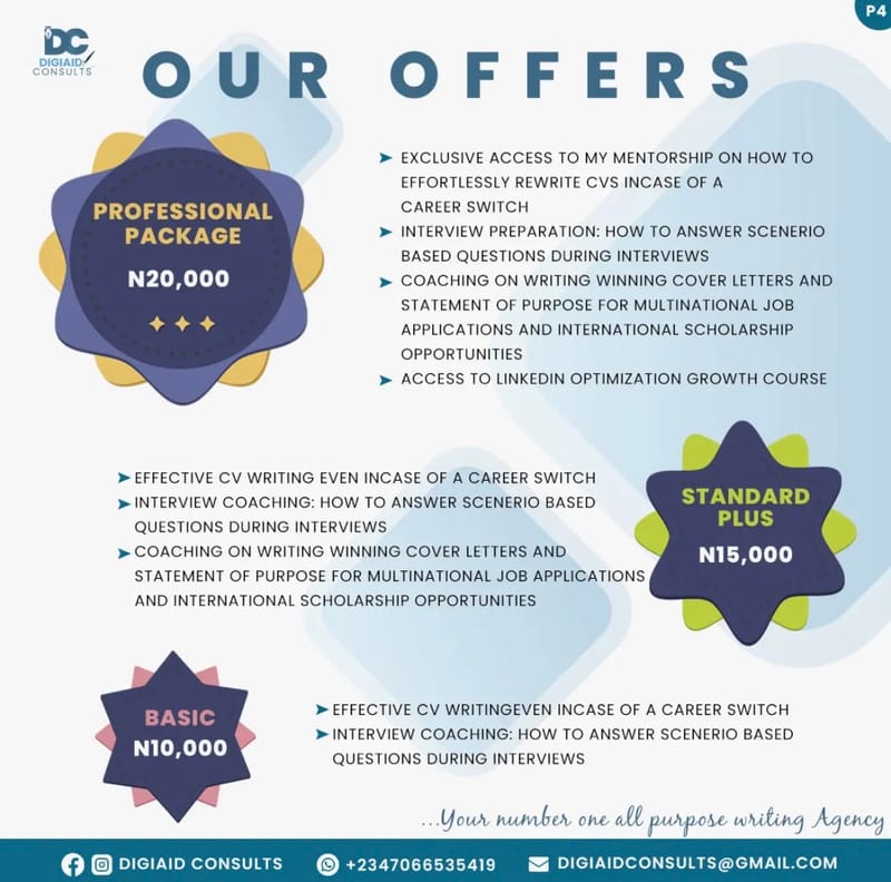 CLIENT: Digiaid Consult