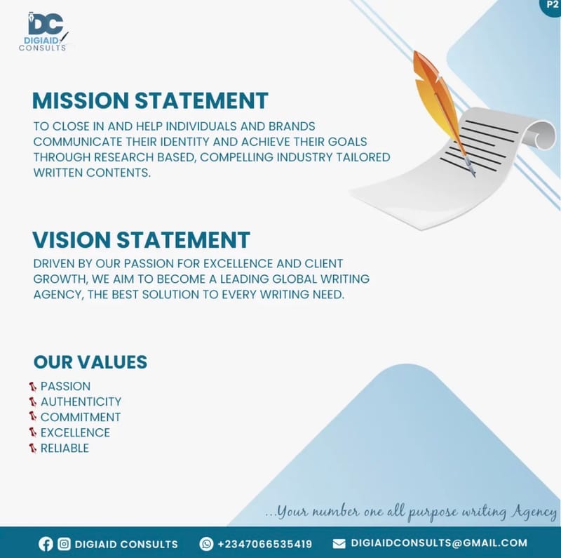 CLIENT: Digiaid Consult