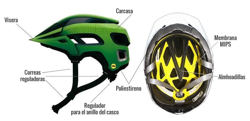 Como pintar un casco de ciclismo (paso a paso)