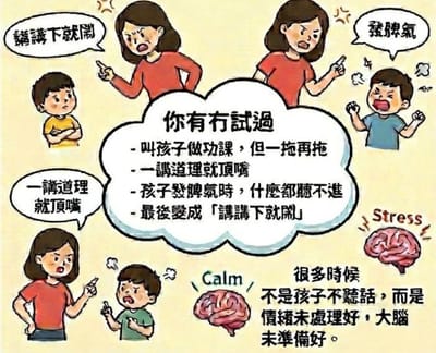 Listen to Your Kids 聼懂孩子心
