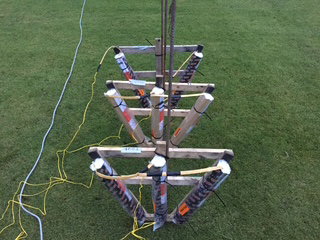 Pendlebury Fireworks & Pyrotechnics Fireworks Safety.