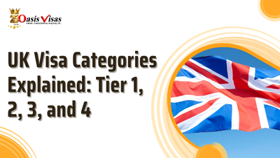 UK Visa Categories Explained: Tier 1, 2, 3, and 4