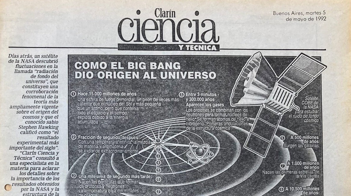 Radiación de Fondo | Clarín 5/5/1992