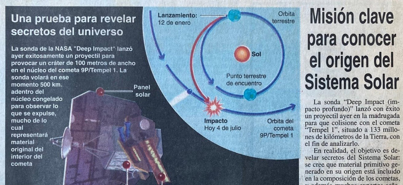 Impacto Profundo | El Día 4/7/2005