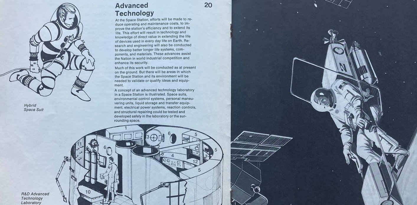 Estación Espacial | 1975