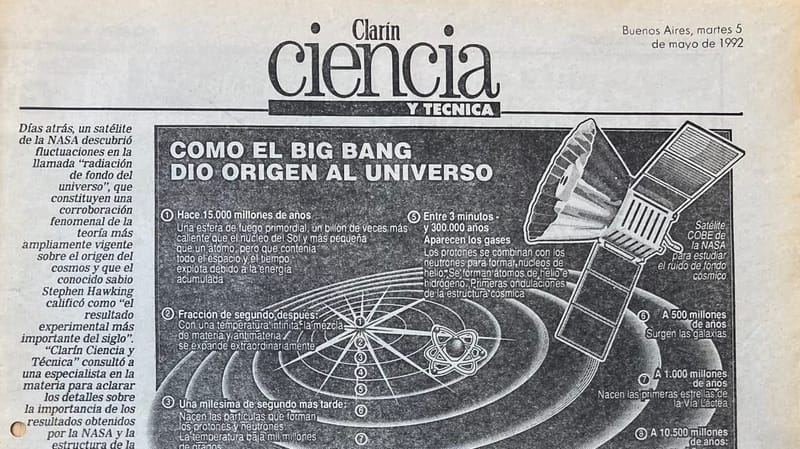Radiación de Fondo | Clarín 5/5/1992
