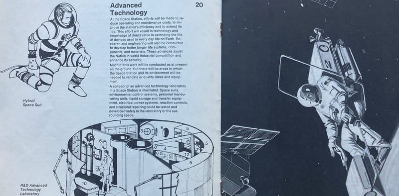 Estación Espacial | 1975