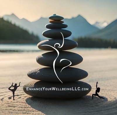 Enhanceyourwellbeingllc.com