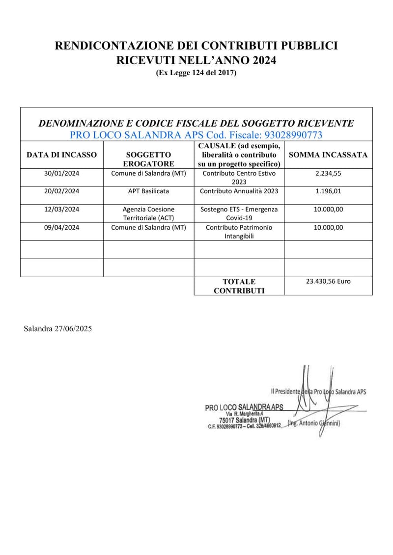 Contributi Pubblici