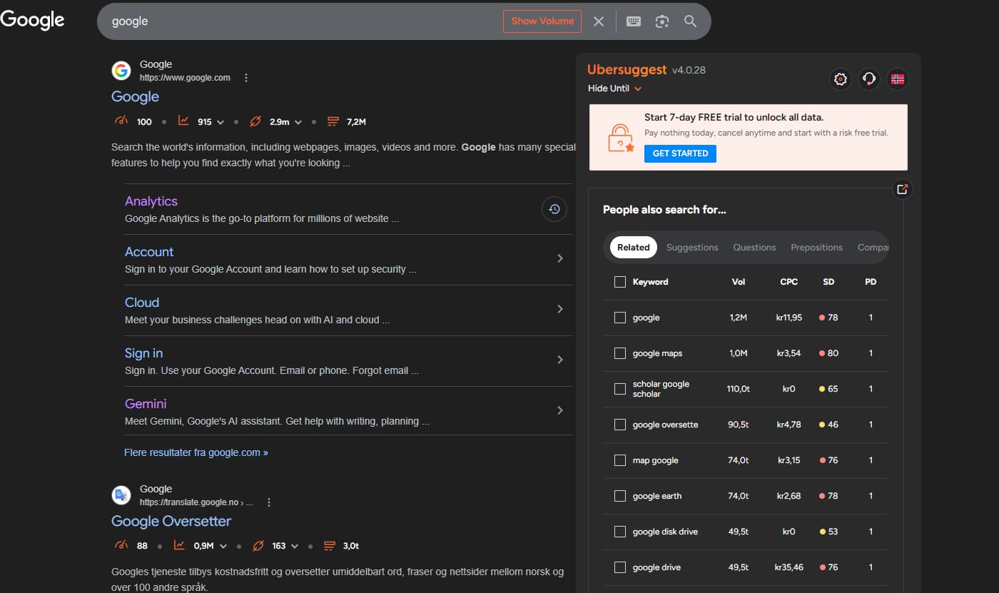 Utklipp av hvordan Ubersuggest ser ut på et Googlesøk
