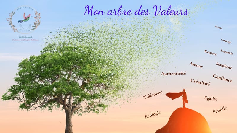 Mon arbre des valeurs