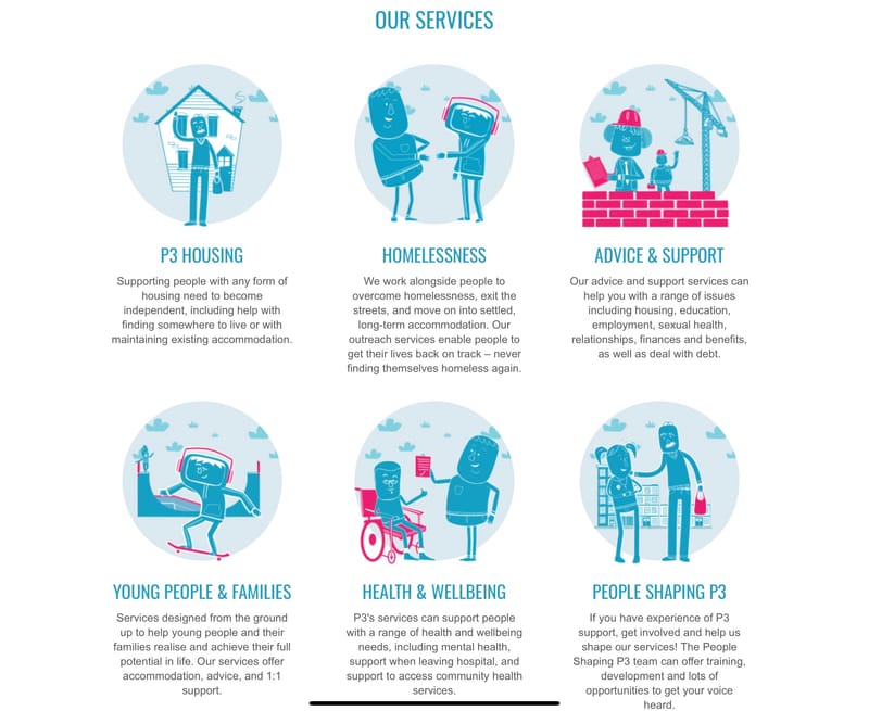 P3 Attending the hub