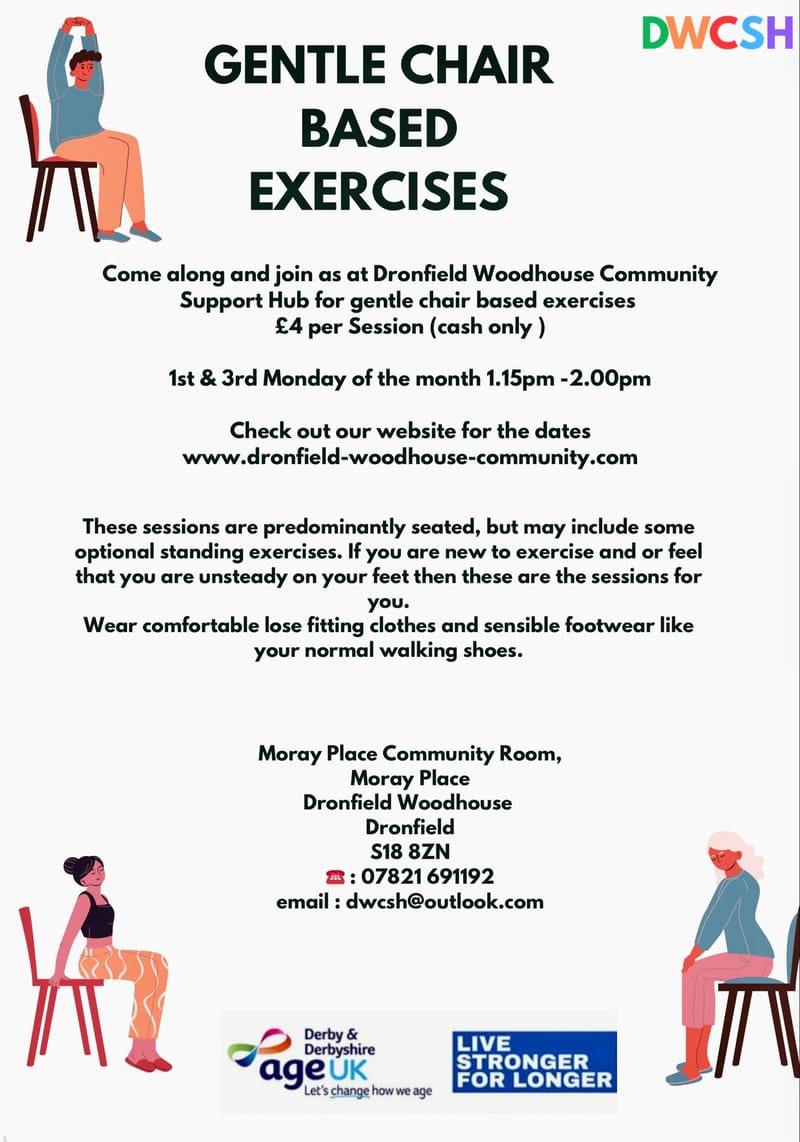 Chair based exercises