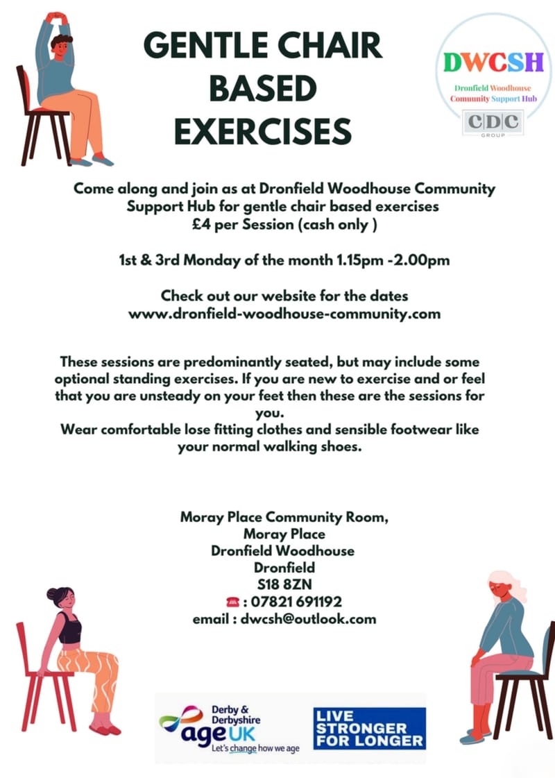 Chair based exercises