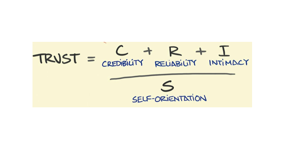 4. Building Trust for Better Delegation: Why Trust Comes First