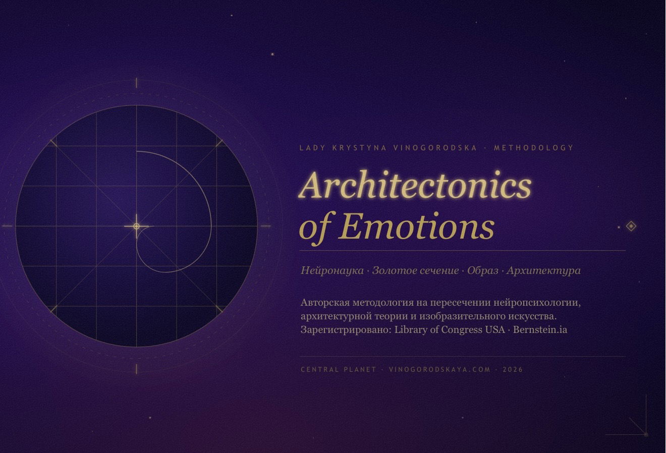 Метапознание: Архитектура разума в управлении судьбой