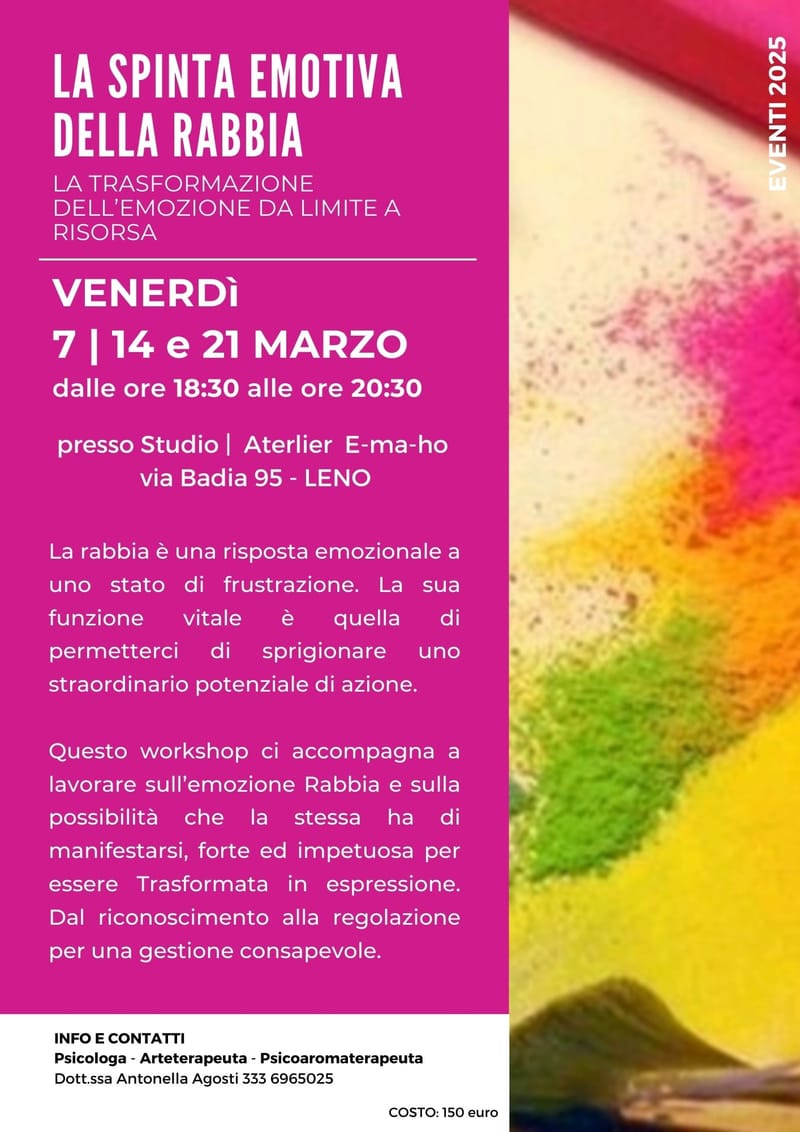 LA SPINTA EMOTIVA DELLA RABBIA