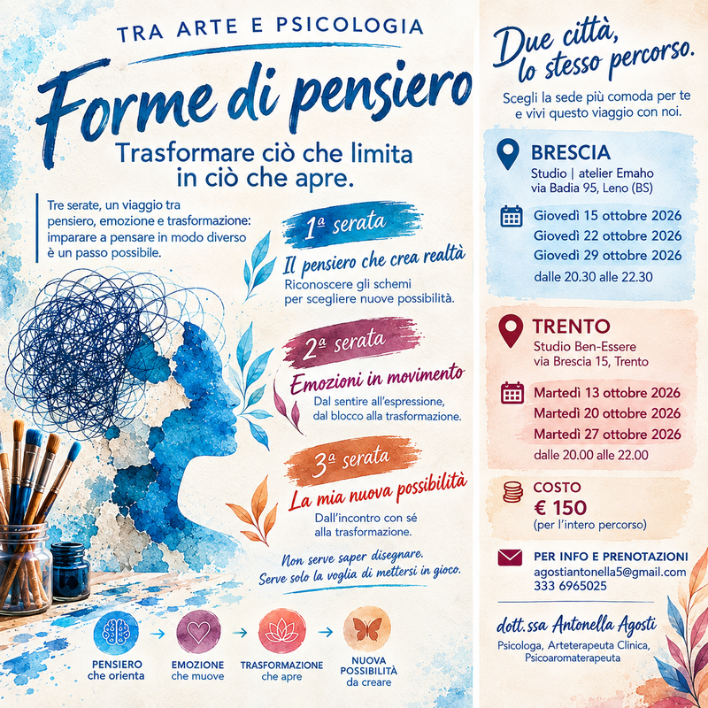 FORME DI PENSIERI