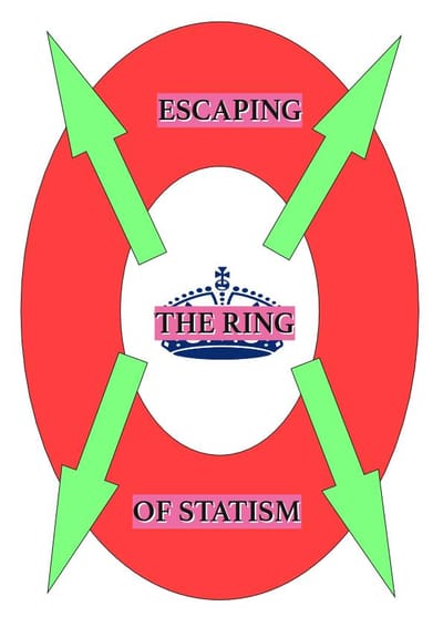 Escaping The Ring of Statism