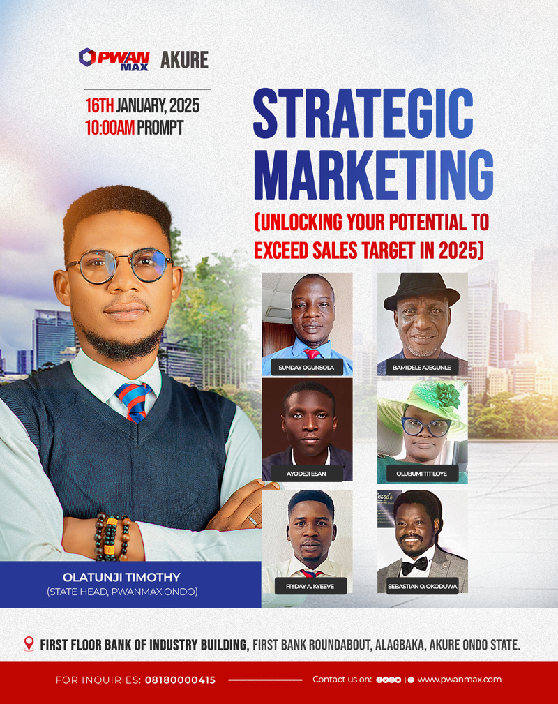 SOCIAL MEDIA FLYER DESIGNS