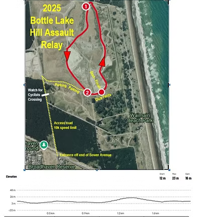 Bottle Lake Hill Assault