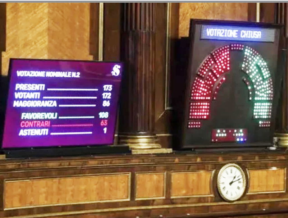 La domenica di Roberto Cota 29/12/2024Legge di bilancio 2025: manovra prudente, governo stabile.