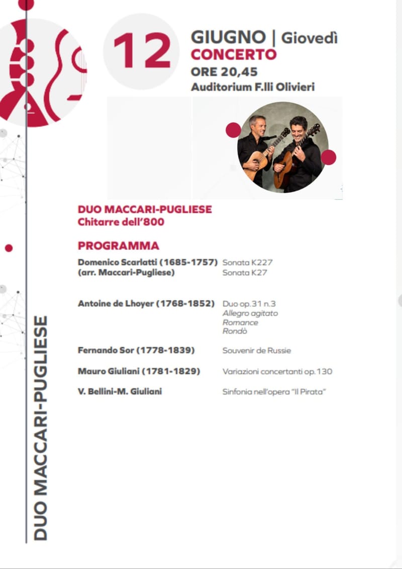IL MONDO DELLA CHITARRA: CONCERTO