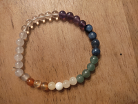 Atelier de création de bracelets en perles naturelles