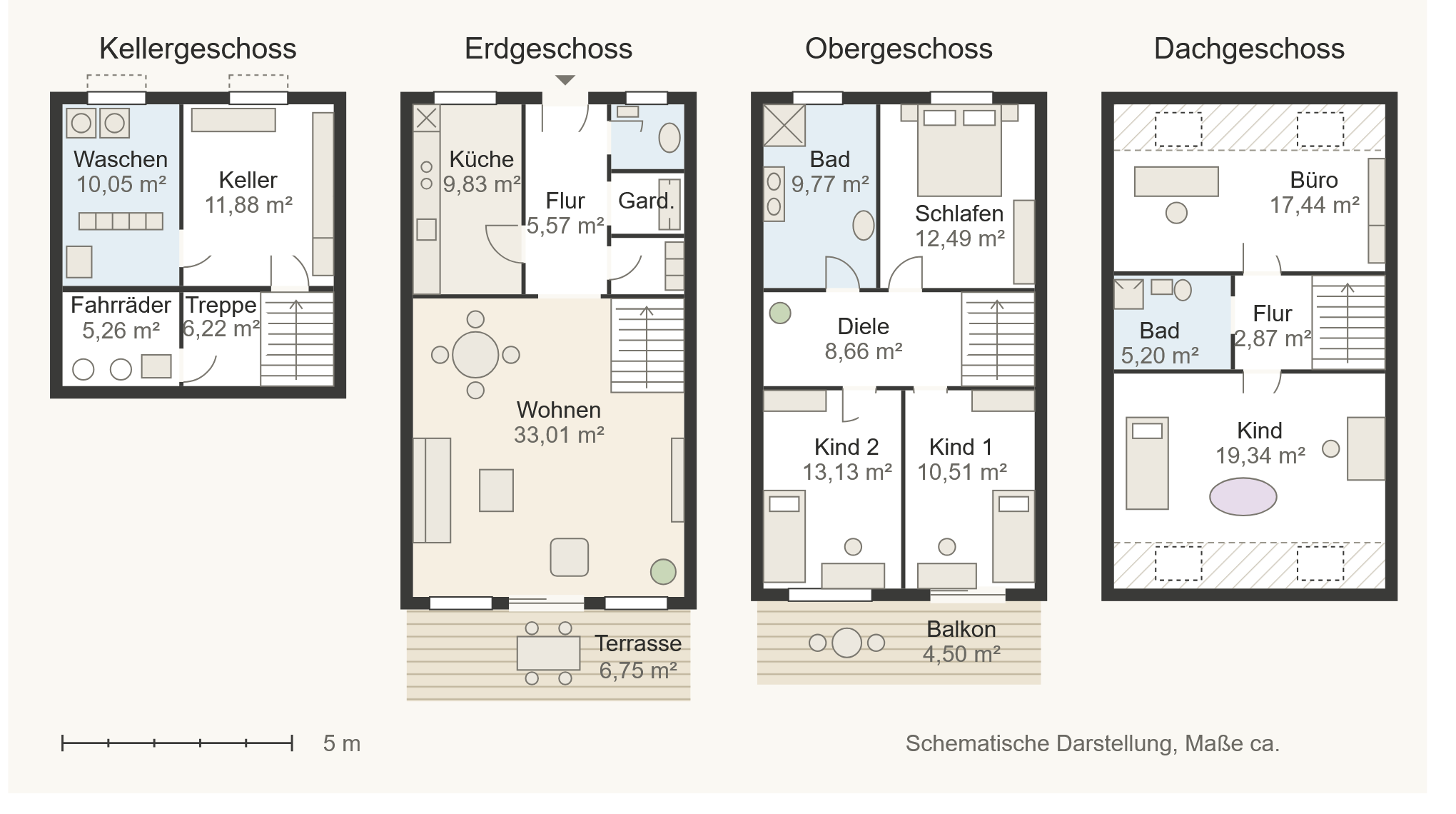 Grundriss Eiger