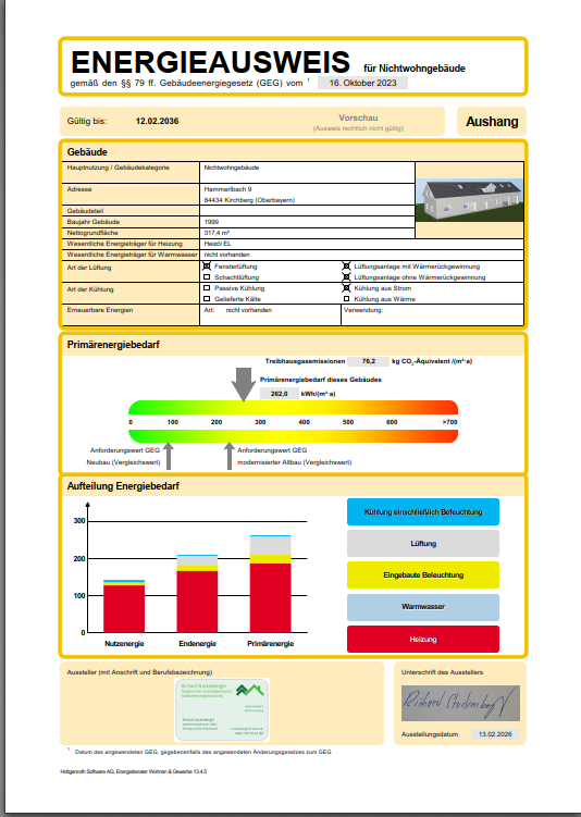 Energieausweise (Energiepass) Gewerbeimmobilienn