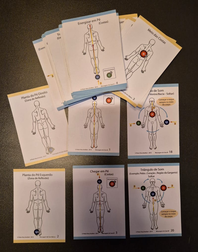 Criação de massagens de som